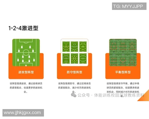 深圳足球队进攻体系解析：战术布局与球员配合的完美结合