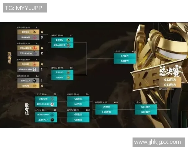 EDG在王者荣耀赛事中的速度表现引发热议与争议分析