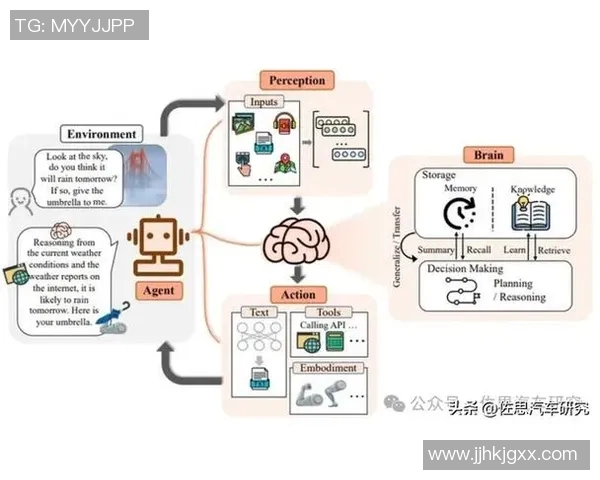 篮球裁判智能化：AI判罚系统对传统规则的挑战