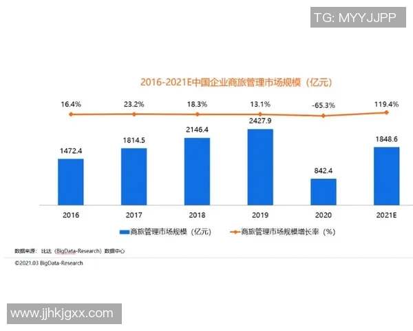 EDG在CSGO比赛中的控制策略分析与得失总结