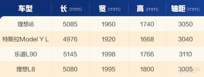 星空电子争先静态体验幻想i8 你以为它像SUV仍是MPV？(图8)