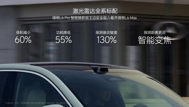 星空综合体育网页版关于缔造挪动幸运的家幻想汽车在产物上又进阶晋级了丨2025上海(图5)