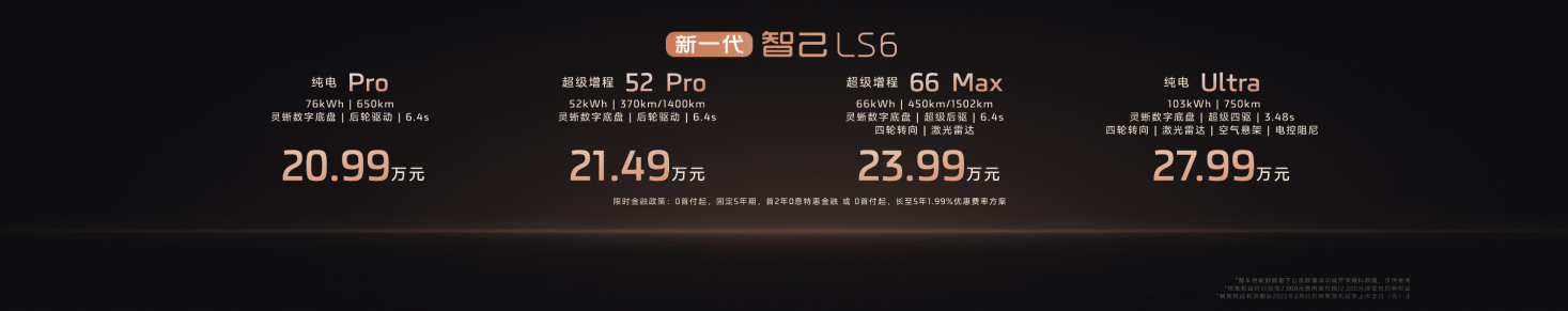 星空体育综合新一代智己LS6重磅公布以“恒星”超等增程闭幕能源情势之争